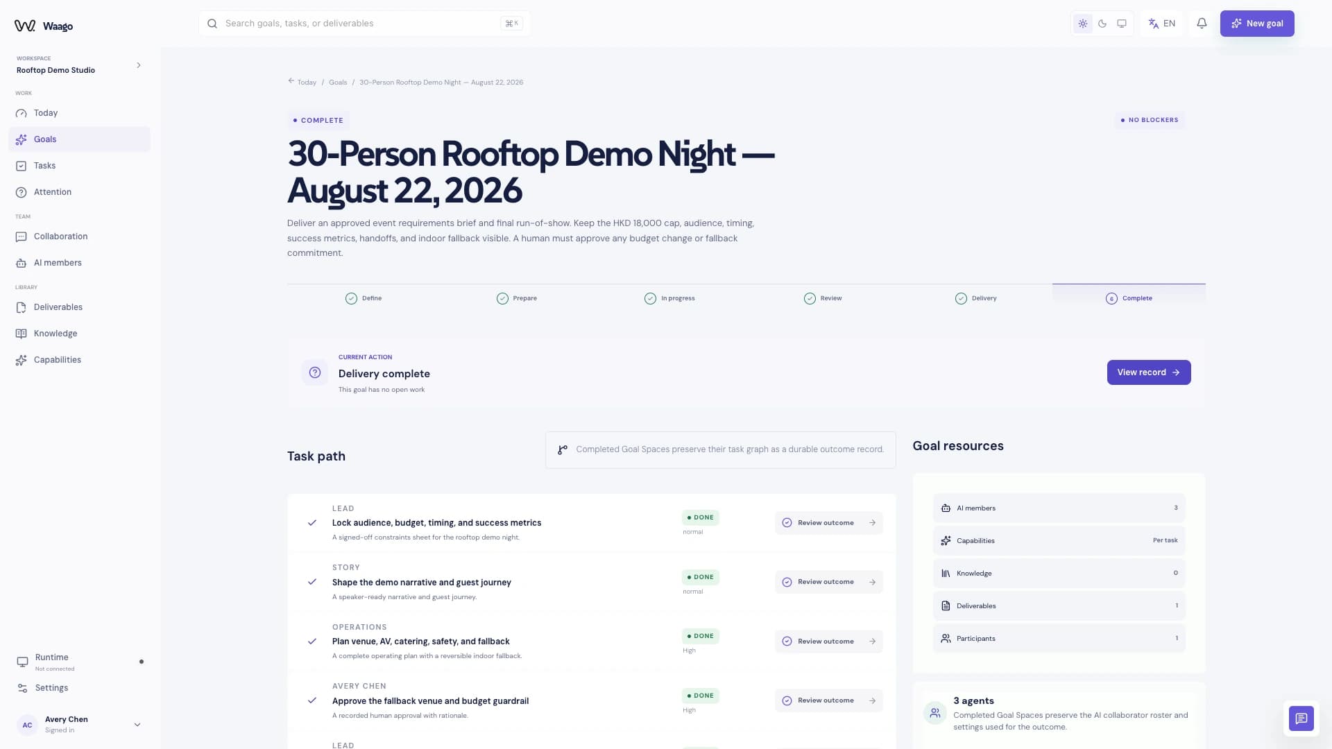 Waago Goal Space overview for a 30-person rooftop demo night, showing its delivery status, stages, current action, and task path